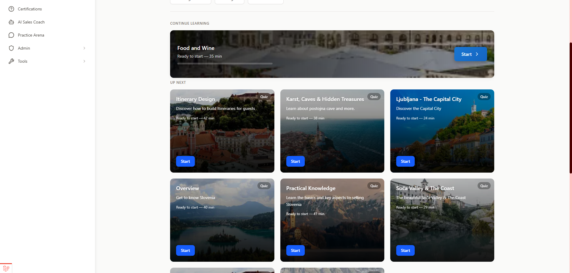 TravelSalesIQ Interactive Playbooks