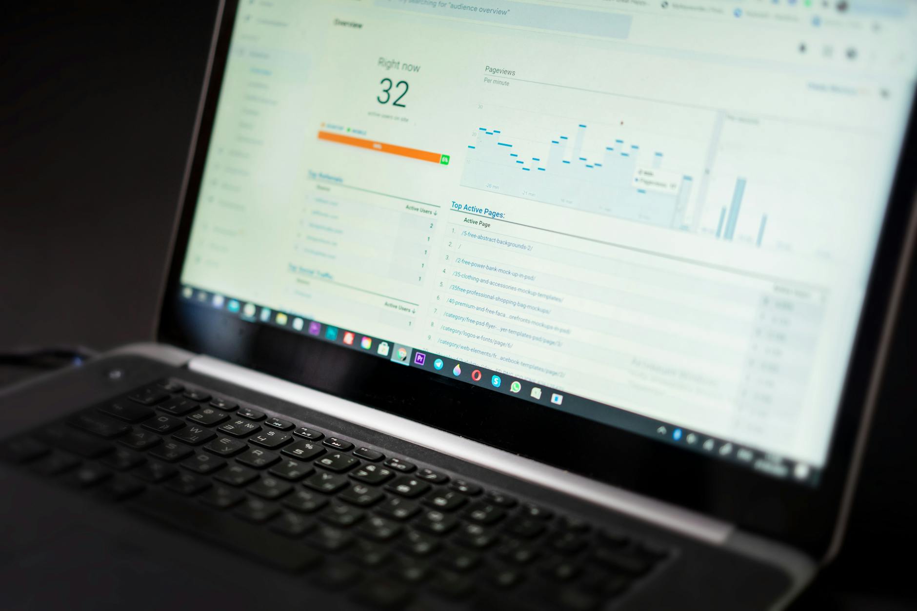 DMO Analytics Dashboards: Turning Visitor Data into Marketing Decisions