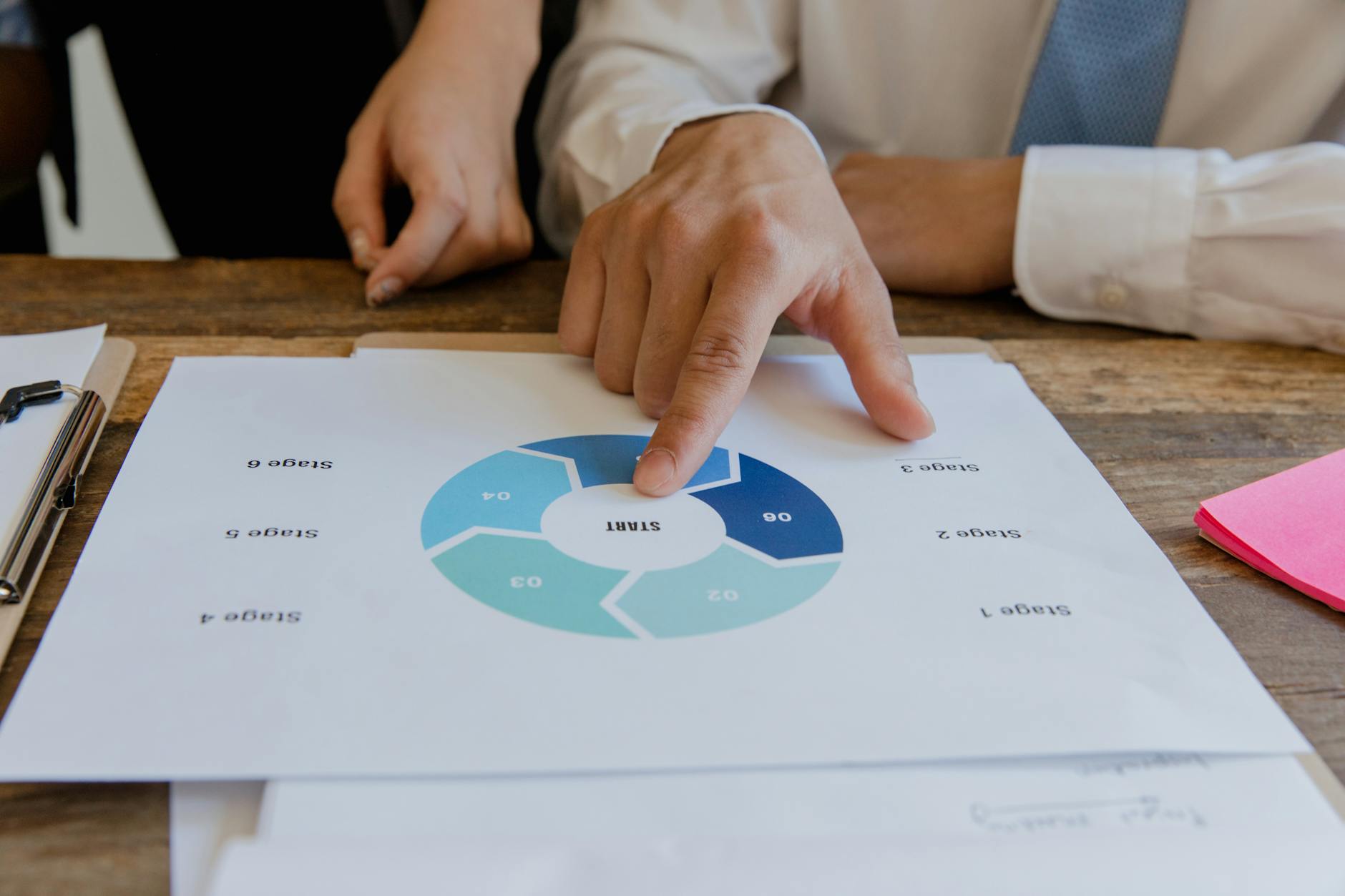 Marketing Manager Training Guide for DMOs: Developing Destination Marketing Leaders
