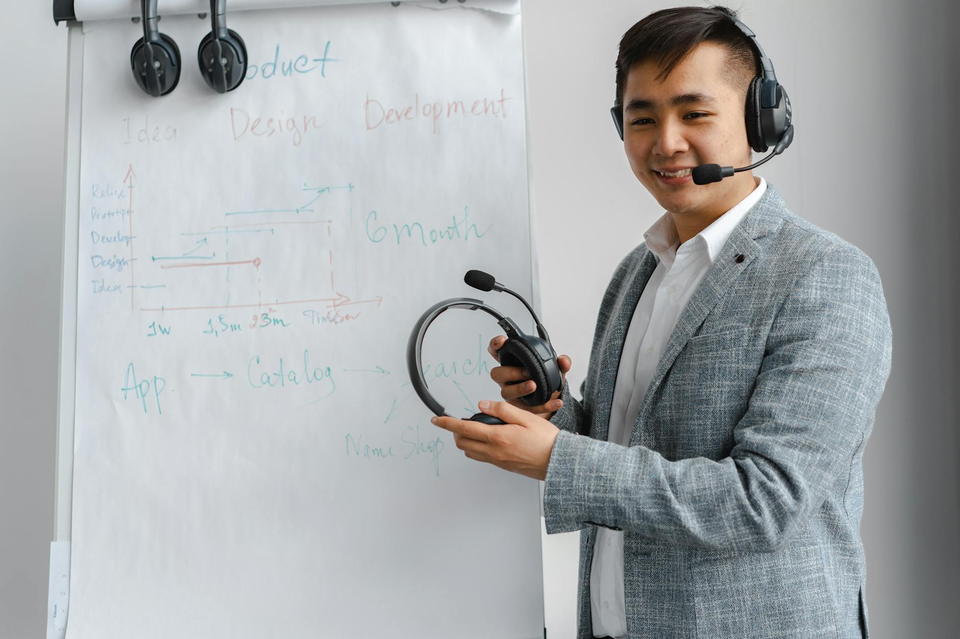 How to Train Travel Agents on Your Experience Product Without Face-to-Face Workshops